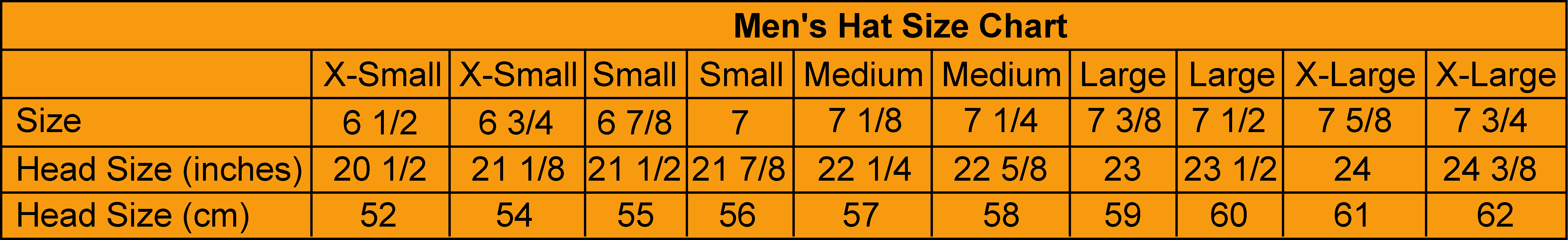 Men's hat size chart in inches and centimeters